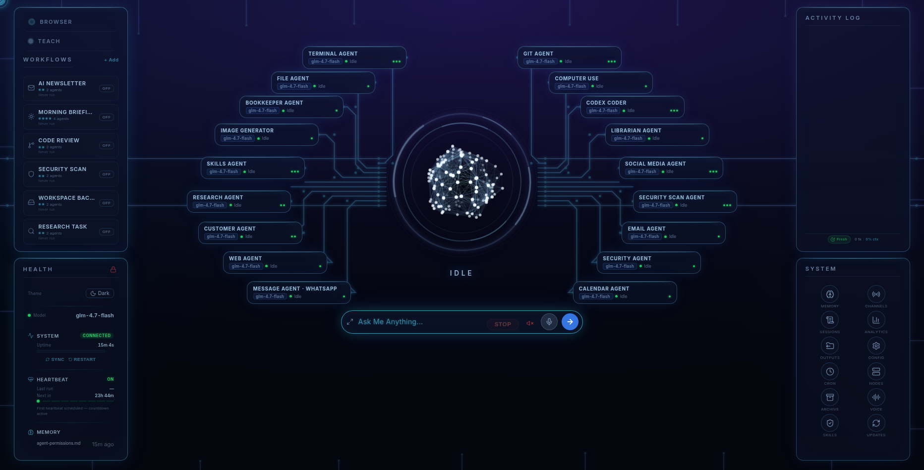 Fred — The Dashboard