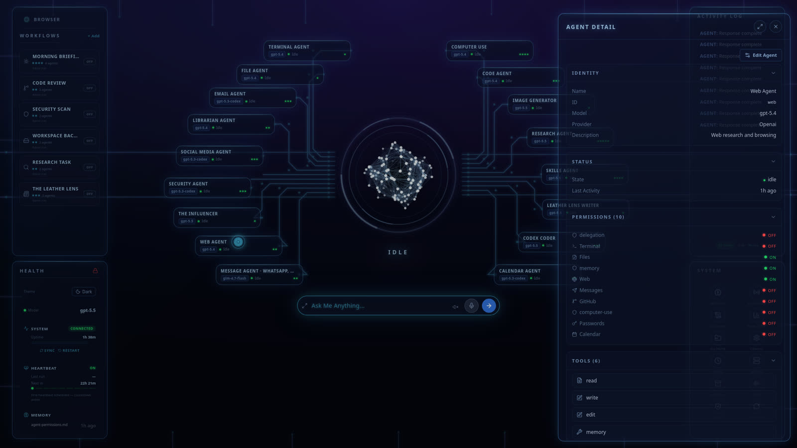 Fred agent configuration — identity, model, provider, status, permissions, and tools