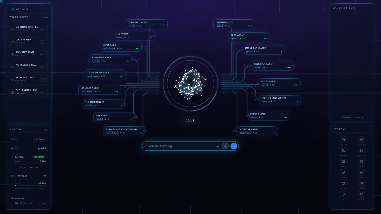 Fred dashboard with real-time AI cost tracking — the actual spend on your own key, shown live